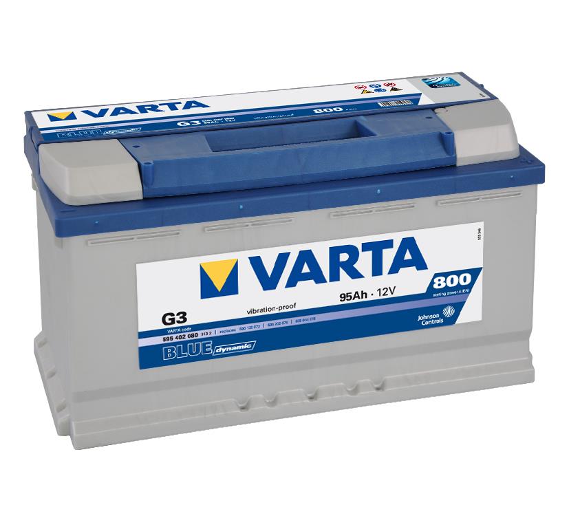 Baterii Auto VARTA Blue Dynamic 95 Ah